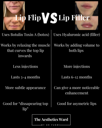 Lip Flip.zip - 1